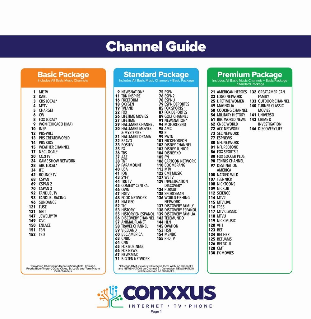 Conxxus | Channel Guide